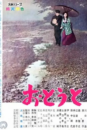Her Brother (1960)