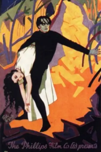 Кабинет доктора Калигари (1920)