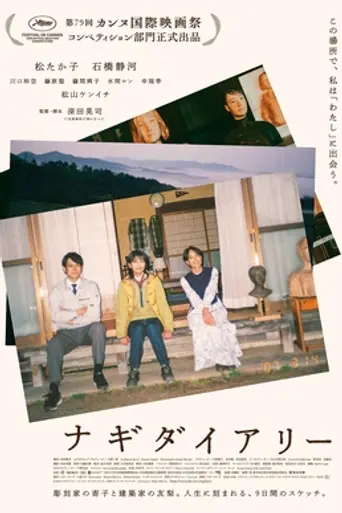 Nagi Notes (2026)
