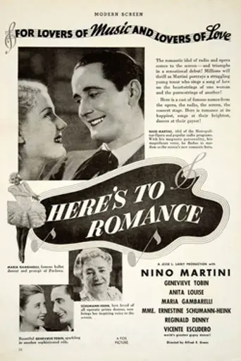 Brindemos por el amor (1935)