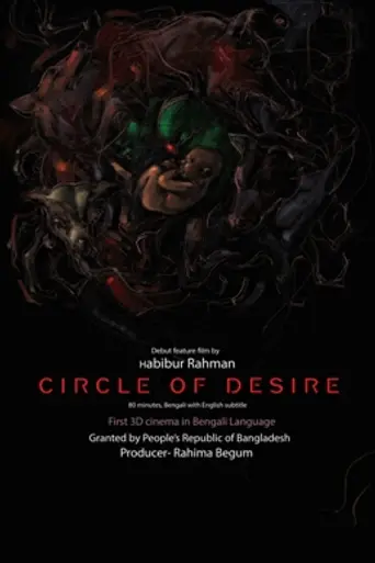 Alatchakra: Circle of desire
