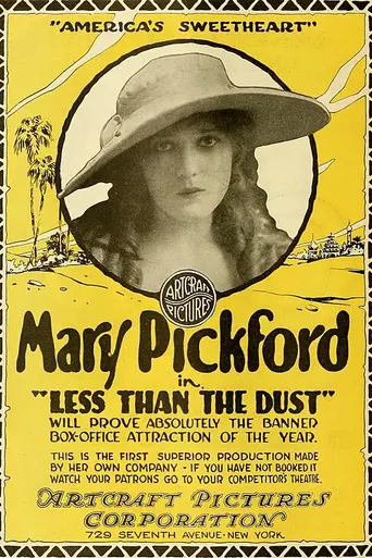 Less Than the Dust (1916)
