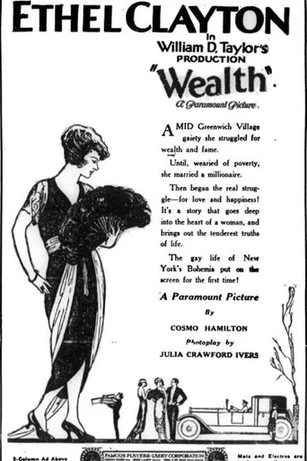 Wealth (1921)