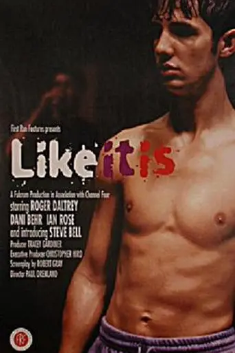 Like It Is (1998)