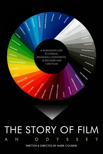 The Story of Film: An Odyssey (2011)