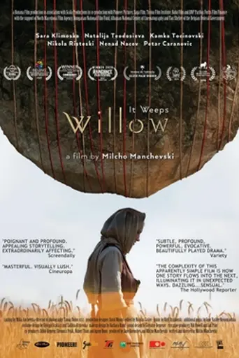 Ива (2019)