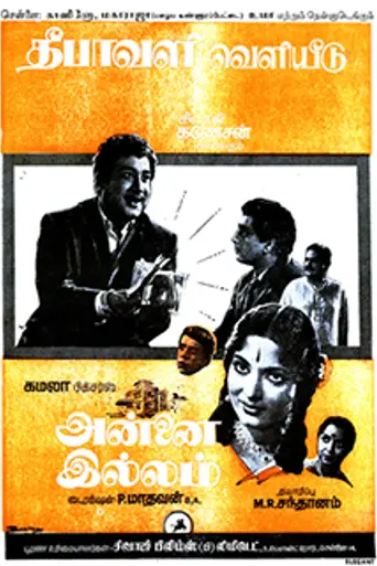 Annai Illam (1963)
