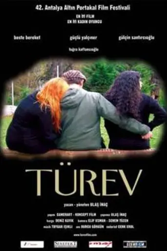 Derivative (2005)