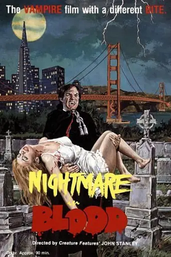 Nightmare in Blood (1978)