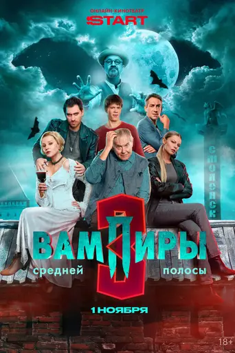Вампиры средней полосы (2021)