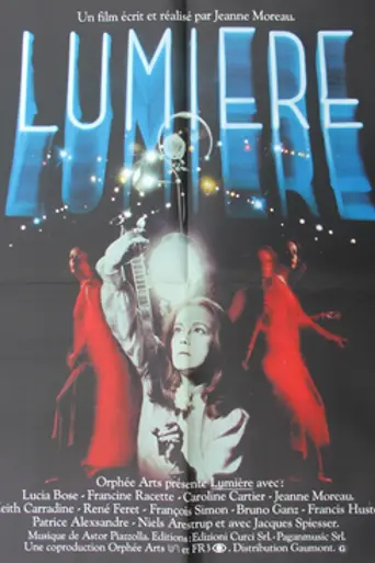 Lumiere (1976)