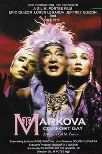 Markova: Comfort Gay (2000)