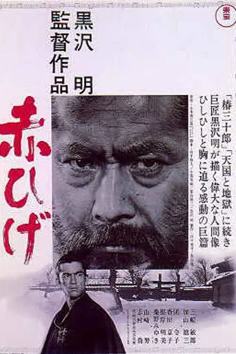 Barbarroja (1965)