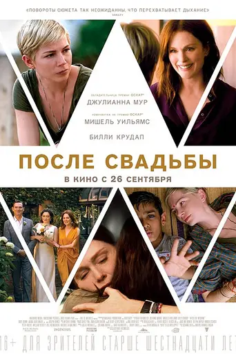 После свадьбы (фильм, 2019) (2019)