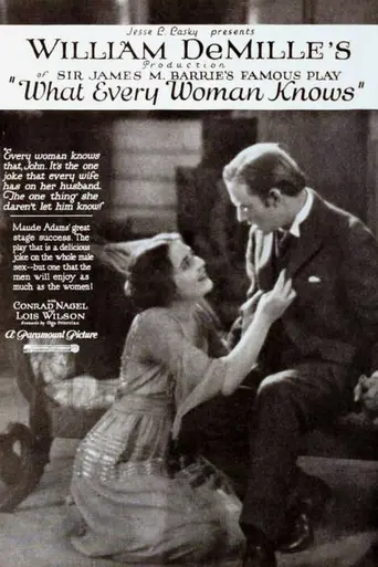 What Every Woman Knows (1921)