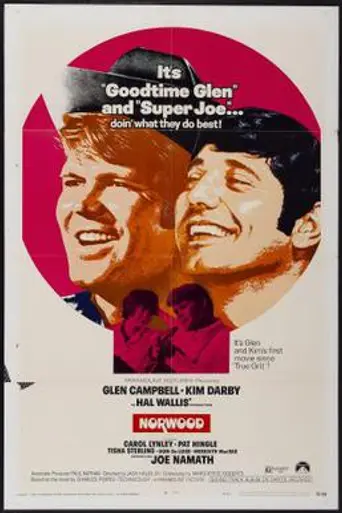 Norwood (1970)