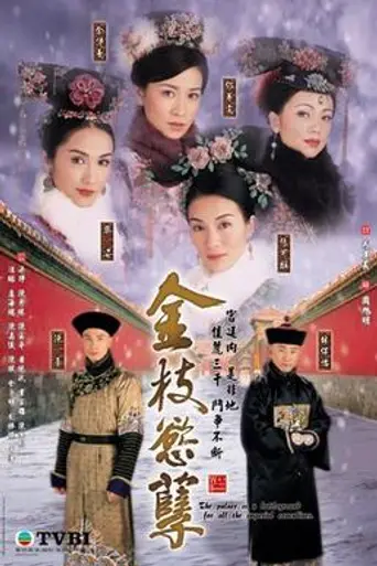 War and Beauty (2004)