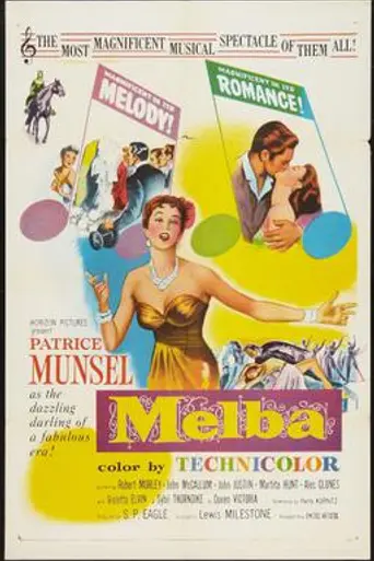 Melba (1953)