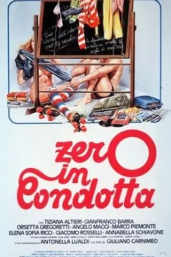 Zero in condotta (1983)