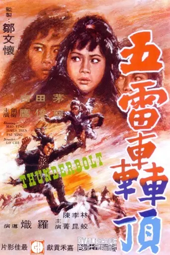 Wu lei hong ding (1973)