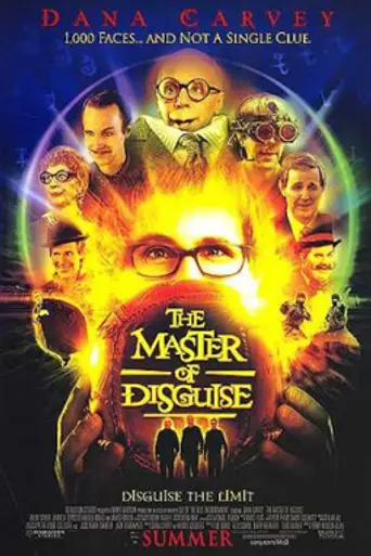 Мастер перевоплощения (2002)