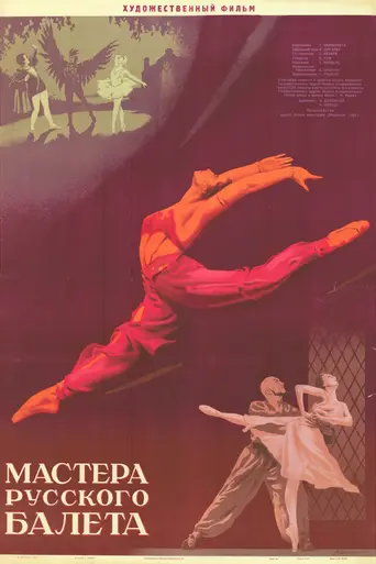 Мастера русского балета (1954)