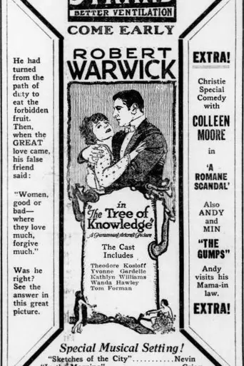 The Tree of Knowledge (1920)