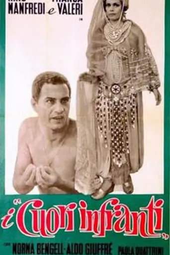 I cuori infranti (1963)