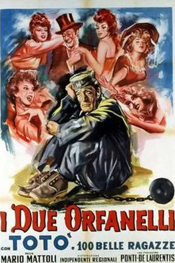 The Two Orphans (1947)