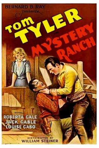 Mystery Range (1937)
