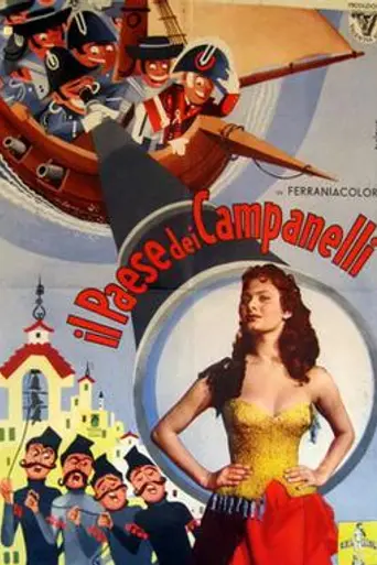 The Country of the Campanelli (1954)