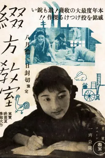 Уроки литературы (фильм, 1938) (1938)