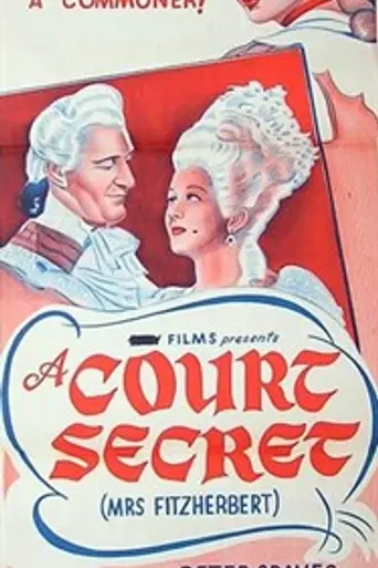 Mrs. Fitzherbert (1947)