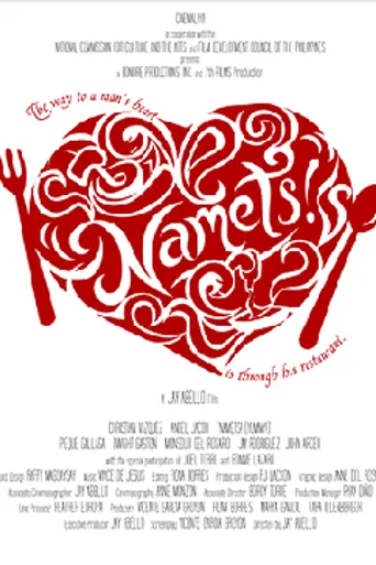 Namets! (2008)