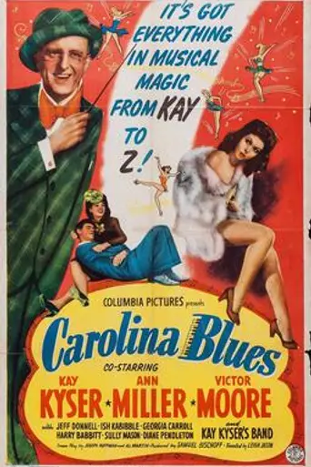 Carolina Blues (1943)
