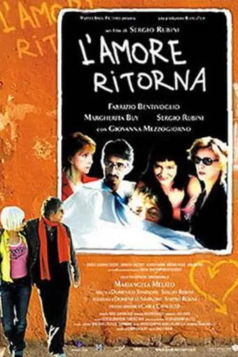 Love Returns (2004)