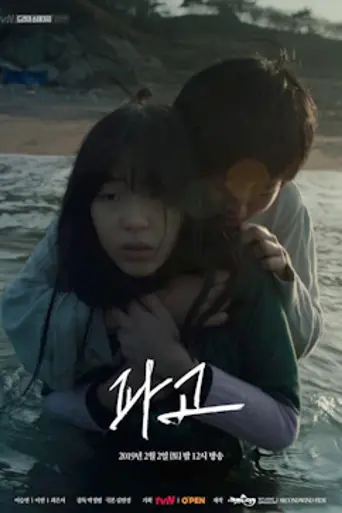 Height of the Wave (2019)