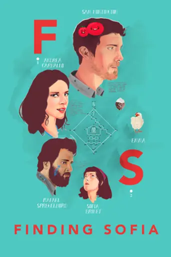 Finding Sofia (2016)