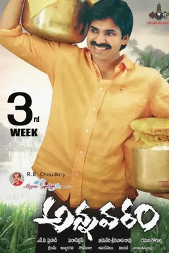 Annavaram (2006)