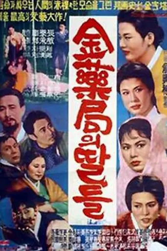 The Daughters of Kim's Pharmacy (1963)