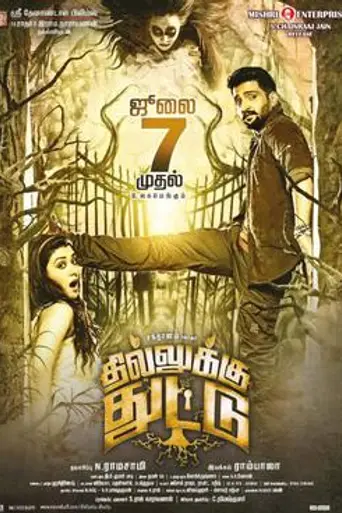 Dhilluku Dhuddu (2016)
