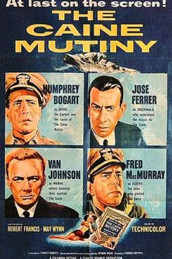 Бунт на «Кейне» (1954)