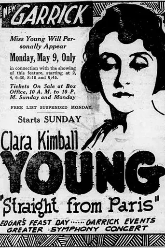 Straight from Paris (1921)