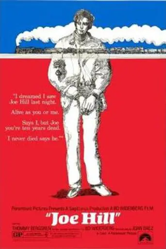 Cenizas al viento (1971)