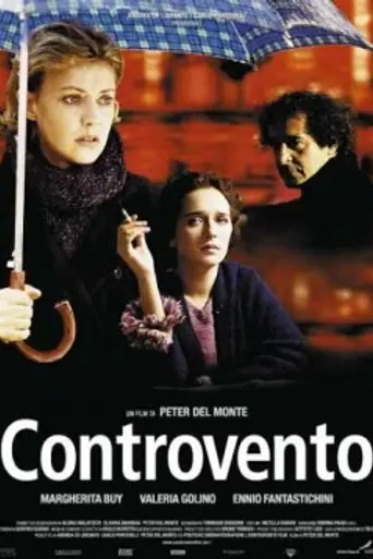 Controvento (2000)