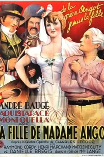 Madame Angot's Daughter (1935)