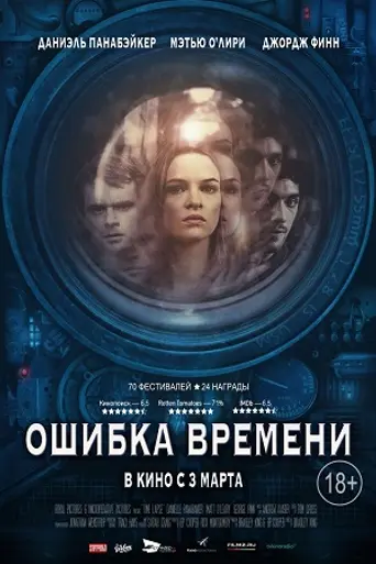 Ошибка времени (2014)