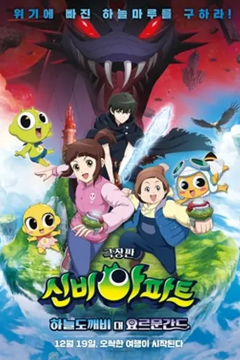 The Haunted House: The Sky Goblin VS Jormungandr (2019)