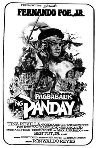Pagbabalik ng Panday (1981)