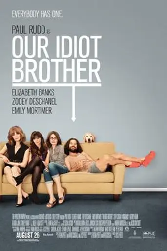 Our Idiot Brother (2011)
